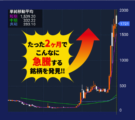 たった2ヶ月でこんなに急騰する銘柄を発見！！
