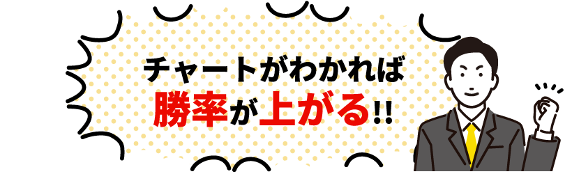 チャートがわかれば勝率が上がる！！